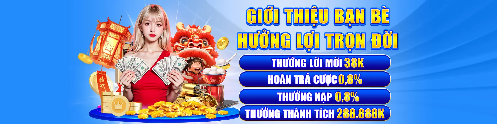 Hoàn trả hàng ngày ku.68